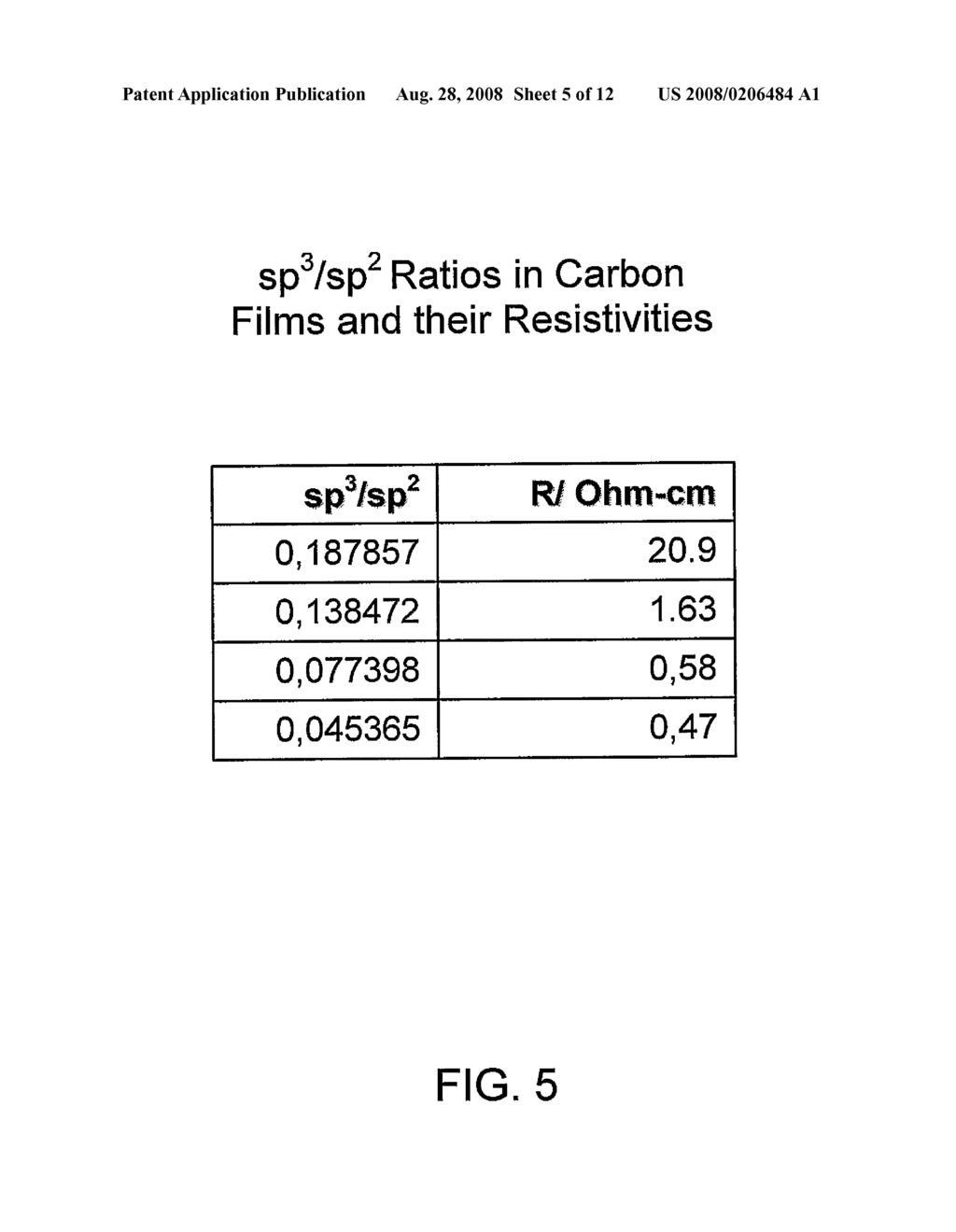 Graphitized Carbon Coatings for Composite Electrodes - diagram, schematic, and image 06