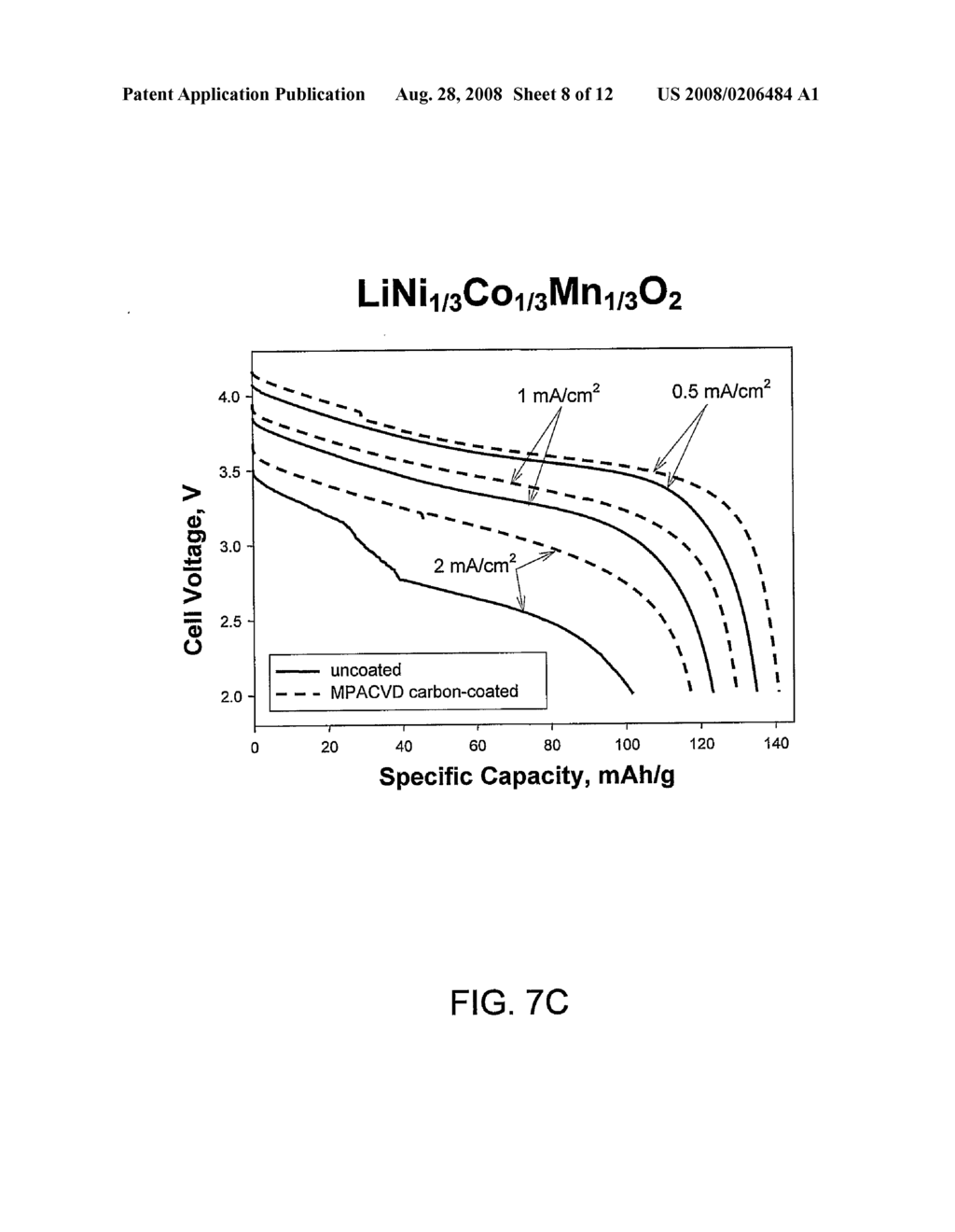 Graphitized Carbon Coatings for Composite Electrodes - diagram, schematic, and image 09