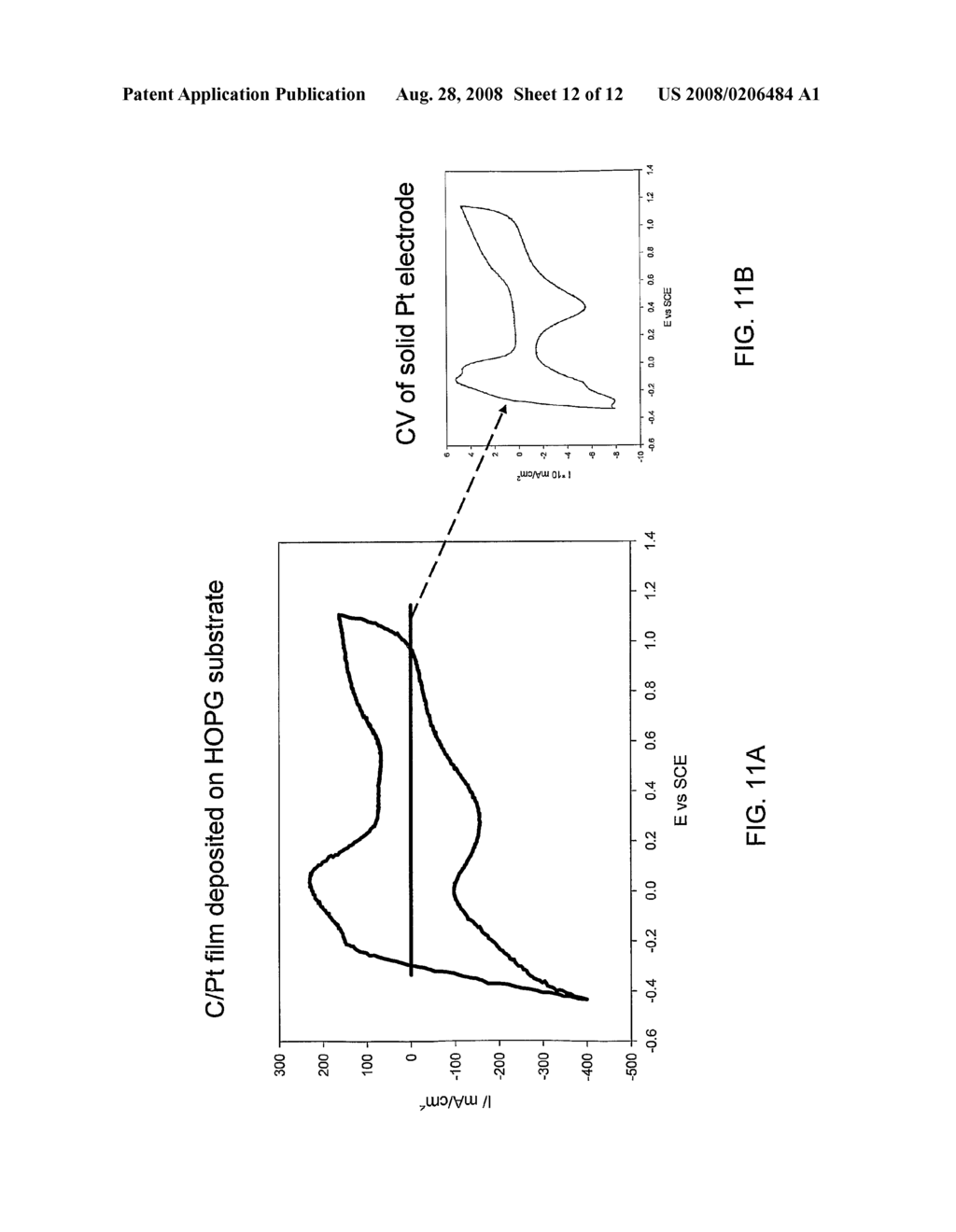 Graphitized Carbon Coatings for Composite Electrodes - diagram, schematic, and image 13