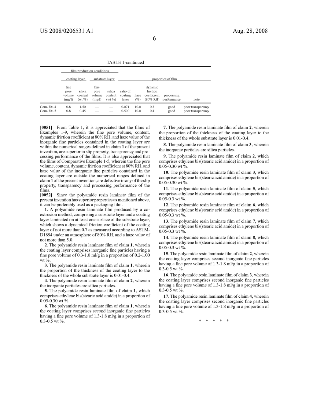 Polyamide Resin Laminated Film - diagram, schematic, and image 07