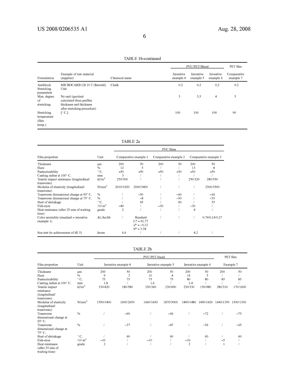 Molding Composition Composed Of Vinyl Chloride Polymer Or Polyvinylchloride Film Produced From The Molding Composition And Process For Production Of A Film Or Of A Film Web - diagram, schematic, and image 07