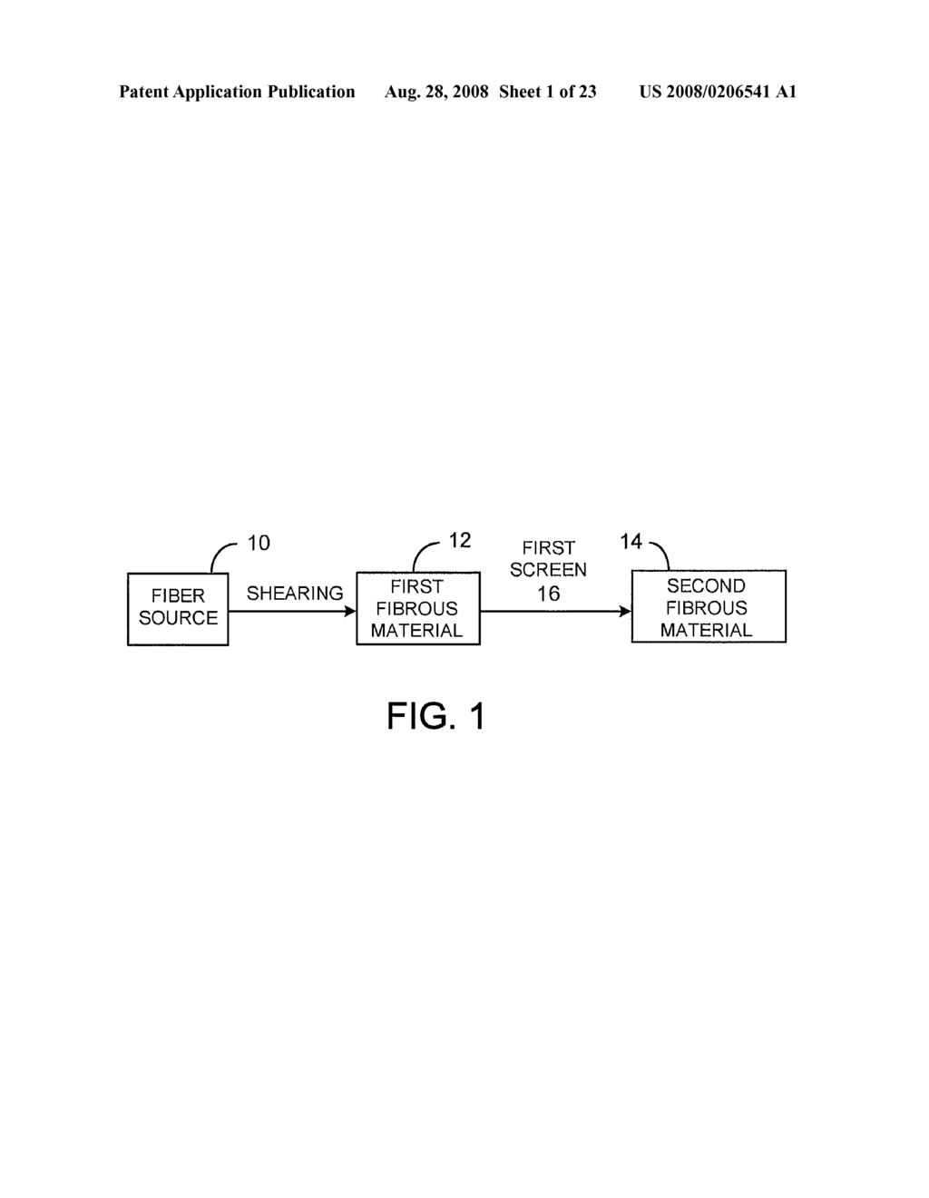 FIBROUS MATERIALS AND COMPOSITES - diagram, schematic, and image 02