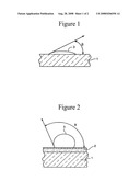 HYDROPHOBIC SURFACE diagram and image