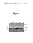 HYDROPHOBIC SURFACE diagram and image