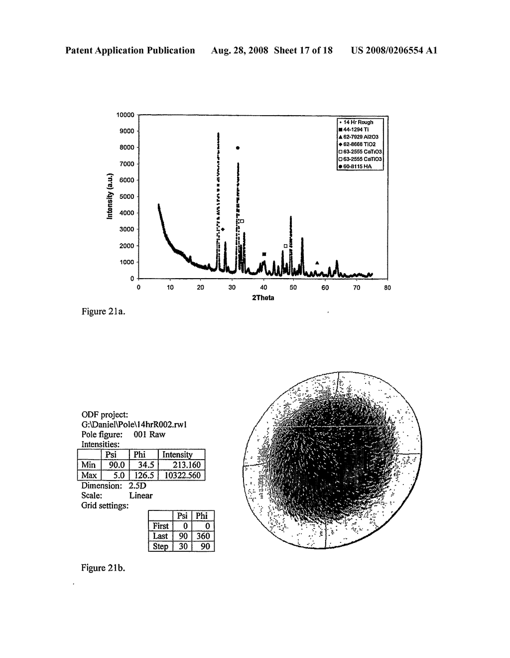 Hydroxyapatite With Controllable Size And Morphology - diagram, schematic, and image 18