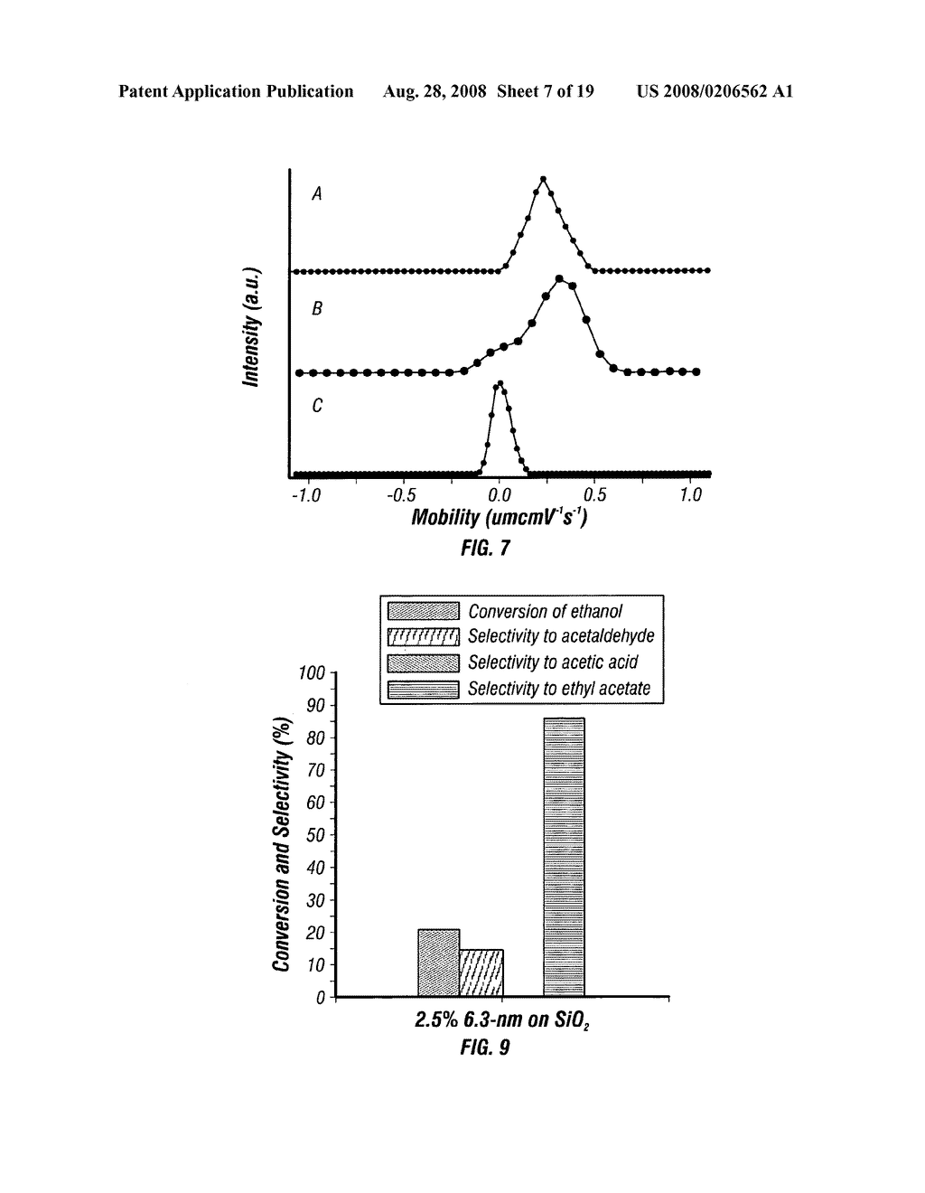 METHODS OF GENERATING SUPPORTED NANOCATALYSTS AND COMPOSITIONS THEREOF - diagram, schematic, and image 08