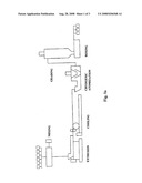 Coating of Organic and Inorganic Pigments with Aldehyde or Ketone Resins diagram and image