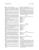 Coating of Organic and Inorganic Pigments with Aldehyde or Ketone Resins diagram and image