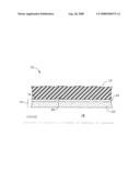 Thermal oxidative barrier coatings for organic matrix composite substrates and coated articles diagram and image