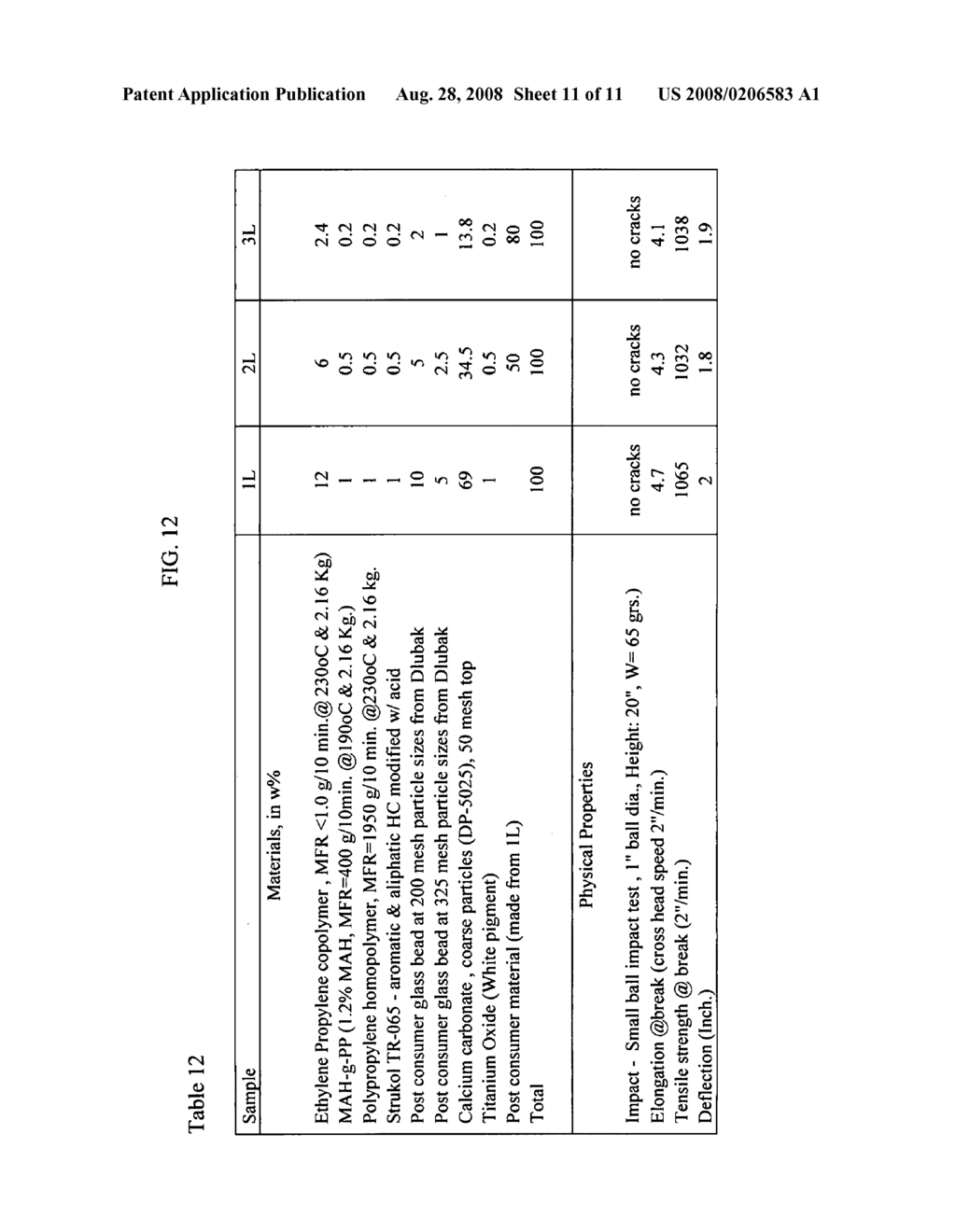 Olefin based compositions and floor coverings containing the same - diagram, schematic, and image 12