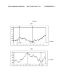 Galvanized Stell-Sheet Without Spangle, Manufacturing Method Thereof and Device Used Therefor diagram and image