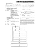 Red phosphors with High Luminus Efficiency and Display Device Containing Them diagram and image