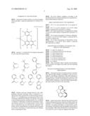 Red phosphors with High Luminus Efficiency and Display Device Containing Them diagram and image