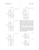 Red phosphors with High Luminus Efficiency and Display Device Containing Them diagram and image