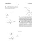 Red phosphors with High Luminus Efficiency and Display Device Containing Them diagram and image