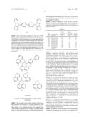 Red phosphors with High Luminus Efficiency and Display Device Containing Them diagram and image