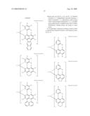 Red phosphors with High Luminus Efficiency and Display Device Containing Them diagram and image