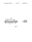 Method for Preparing a Gypsum Composition diagram and image