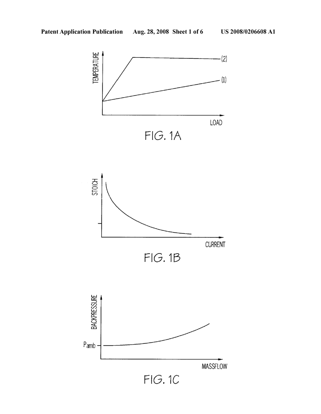 METHOD FOR DYNAMIC ADAPTIVE RELATIVE HUMIDITY CONTROL IN THE CATHODE OF A FUEL CELL STACK - diagram, schematic, and image 02