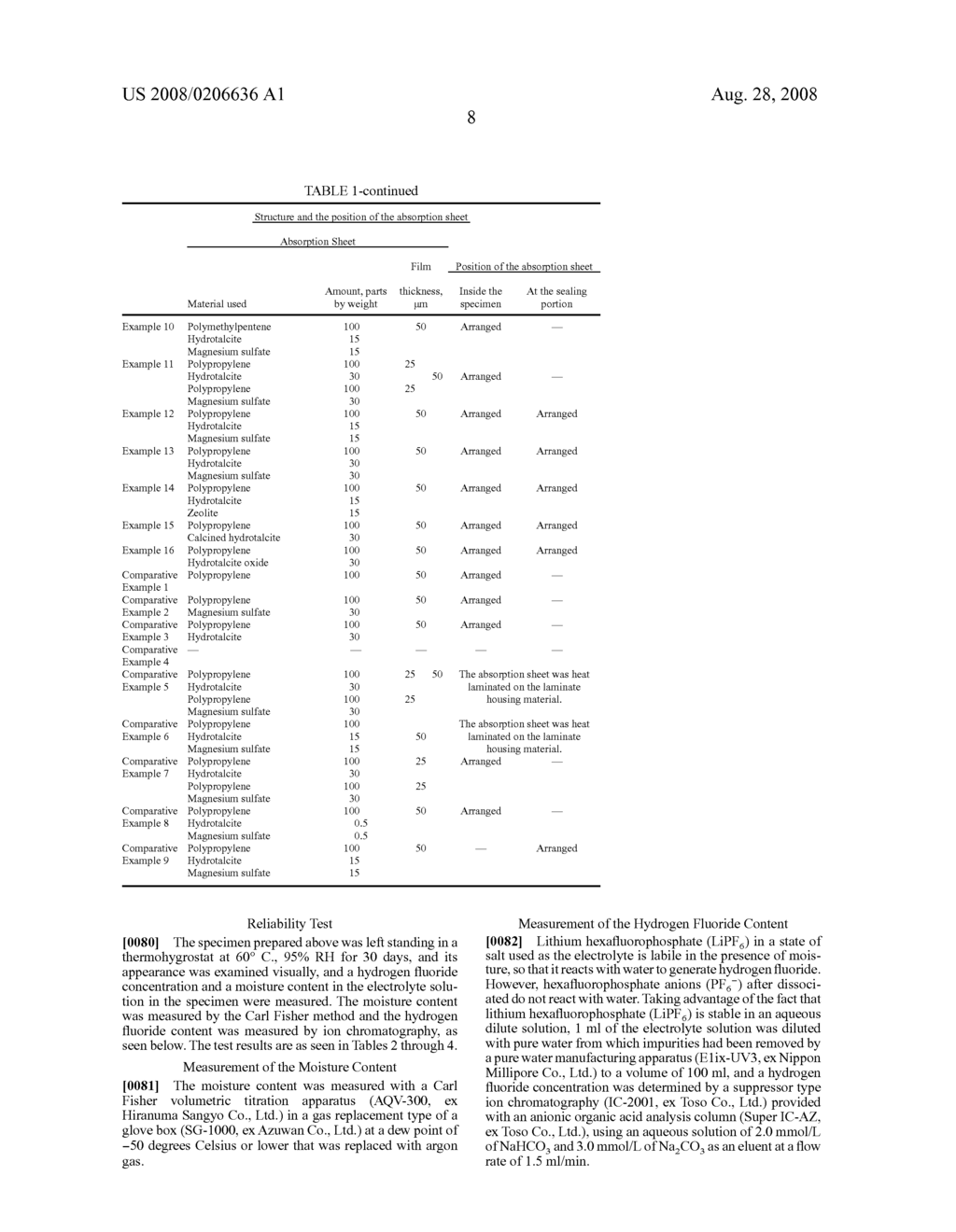 Lithium secondary battery with a laminate housing material - diagram, schematic, and image 16