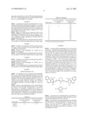 Dual-Layer Heat-Sensitive Imageable Elements with a Polyvinyl Acetal Top Layer diagram and image