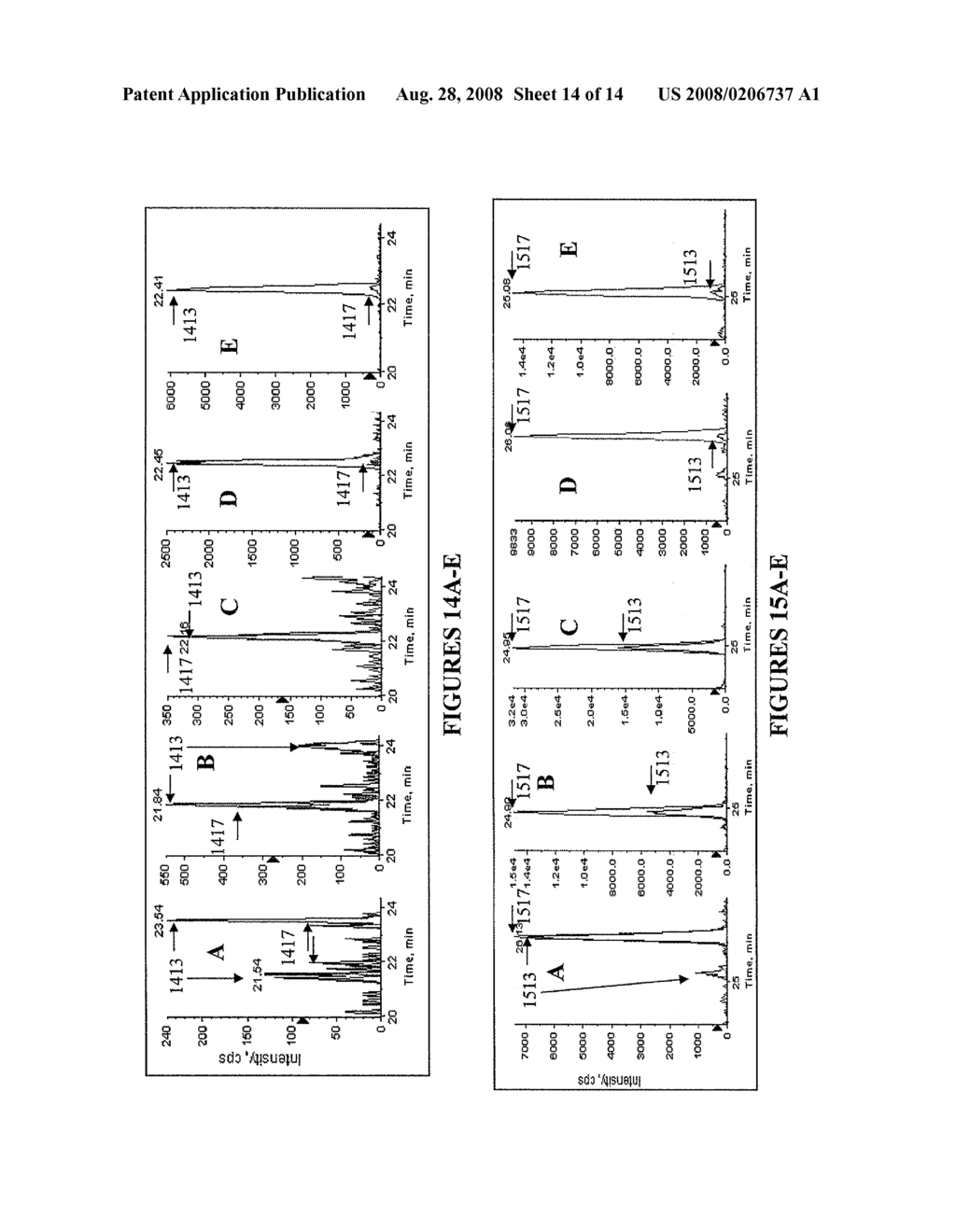 EXPRESSION QUANTIFICATION USING MASS SPECTROMETRY - diagram, schematic, and image 15