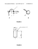 Plasmid DNA isolation diagram and image