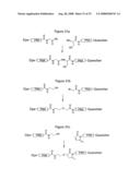 Methods, Kits and Compositions Pertaining to Combination Oligomers and Libraries for Their Preparation diagram and image