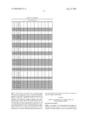 Methods, Kits and Compositions Pertaining to Combination Oligomers and Libraries for Their Preparation diagram and image