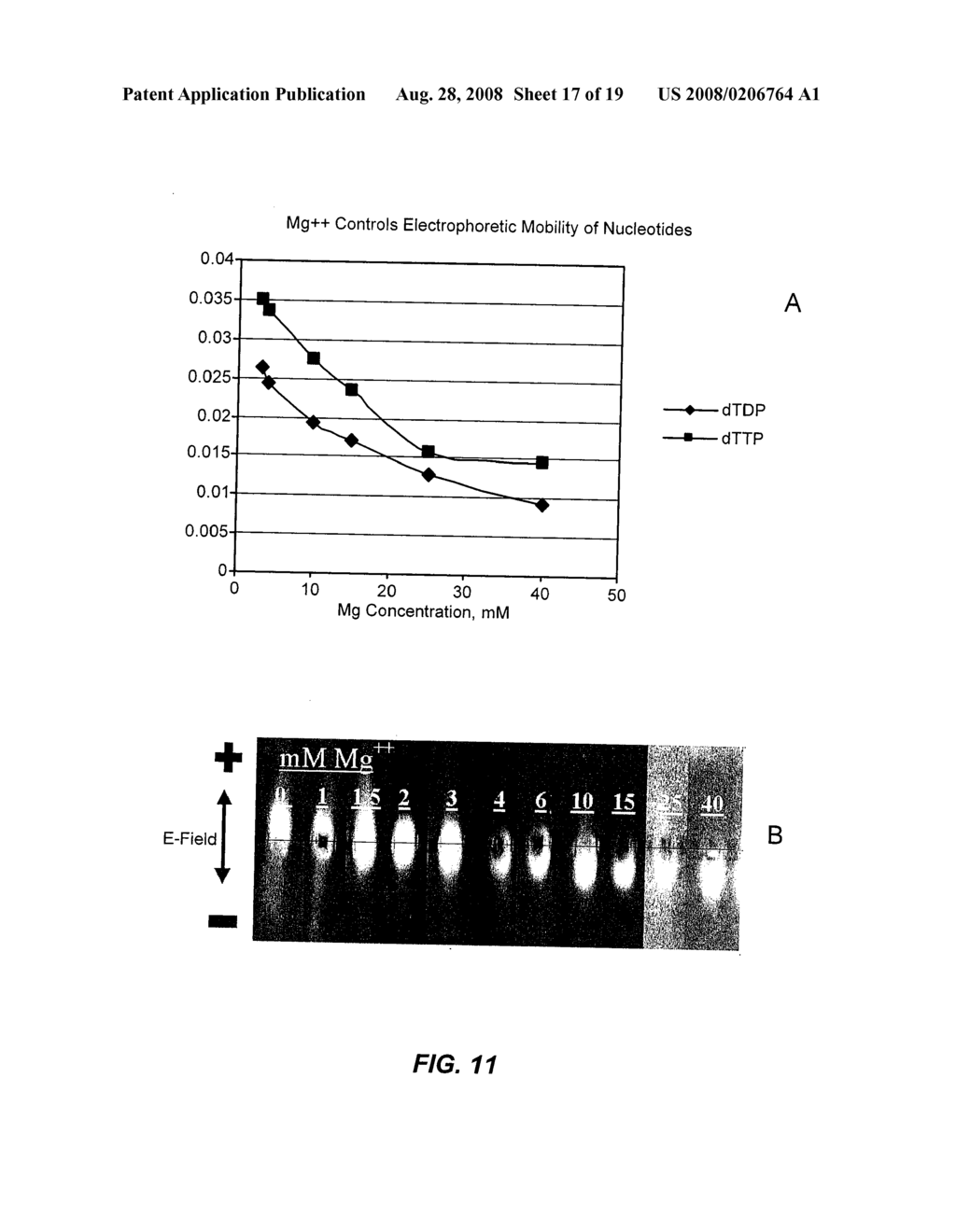 Flowcell system for single molecule detection - diagram, schematic, and image 18