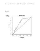 Molecular prognostic signature for predicting breast cancer distant metastasis, and uses thereof diagram and image