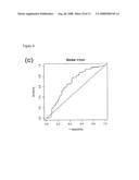 Molecular prognostic signature for predicting breast cancer distant metastasis, and uses thereof diagram and image