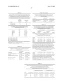 Molecular prognostic signature for predicting breast cancer distant metastasis, and uses thereof diagram and image