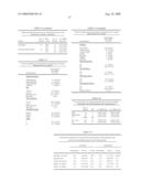 Molecular prognostic signature for predicting breast cancer distant metastasis, and uses thereof diagram and image