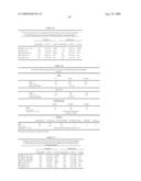 Molecular prognostic signature for predicting breast cancer distant metastasis, and uses thereof diagram and image