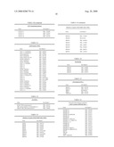 SCREENING METHODS USED TO IDENTIFY COMPOUNDS THAT MODULATE SKIN STROMAL CELLS (FIBROBLASTS) ABILITY TO MODIFY FUNCTION OF EXTRACELLULAR MATRIX diagram and image