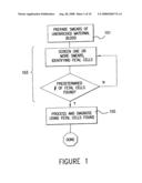 AUTOMATED CANCER DIAGNOSTIC METHODS USING FISH diagram and image