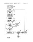 AUTOMATED CANCER DIAGNOSTIC METHODS USING FISH diagram and image