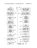 AUTOMATED CANCER DIAGNOSTIC METHODS USING FISH diagram and image