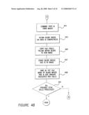 AUTOMATED CANCER DIAGNOSTIC METHODS USING FISH diagram and image