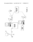 AUTOMATED CANCER DIAGNOSTIC METHODS USING FISH diagram and image