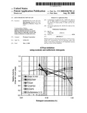 KITS FOR DETECTION OF ATP diagram and image