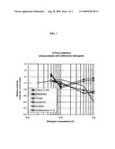 KITS FOR DETECTION OF ATP diagram and image