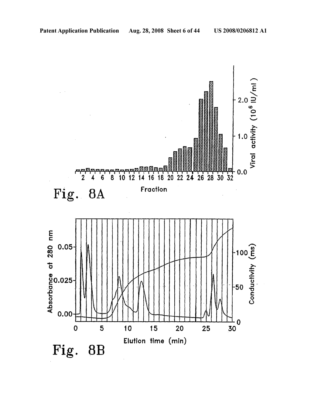 Methods for generating high titer helper-free preparations of released recombinant AAV vectors - diagram, schematic, and image 07