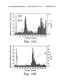 Methods for generating high titer helper-free preparations of released recombinant AAV vectors diagram and image