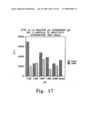 Methods for generating high titer helper-free preparations of released recombinant AAV vectors diagram and image