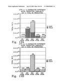 Methods for generating high titer helper-free preparations of released recombinant AAV vectors diagram and image