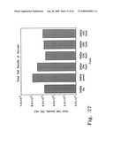 Methods for generating high titer helper-free preparations of released recombinant AAV vectors diagram and image