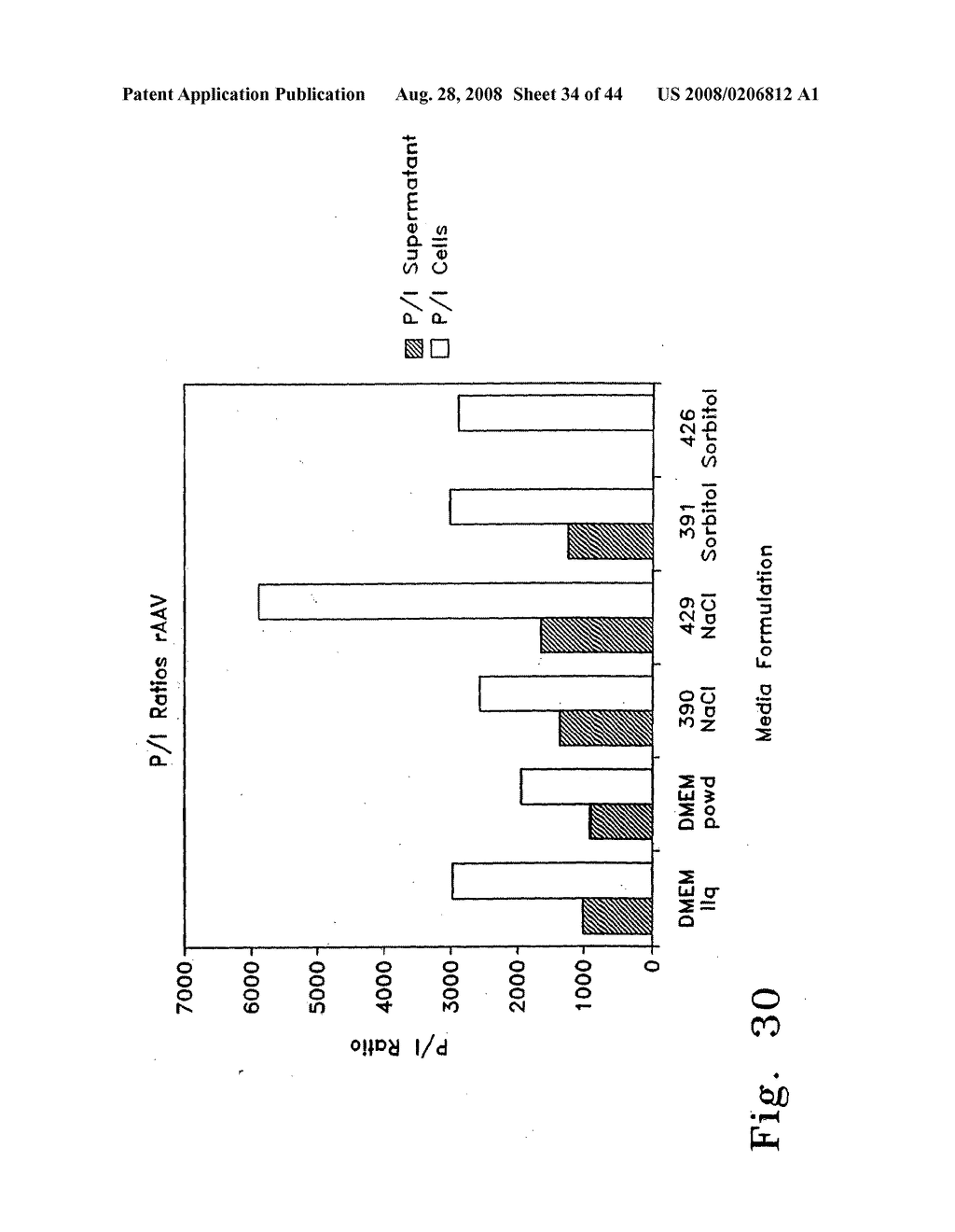 Methods for generating high titer helper-free preparations of released recombinant AAV vectors - diagram, schematic, and image 35