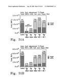 Methods for generating high titer helper-free preparations of released recombinant AAV vectors diagram and image